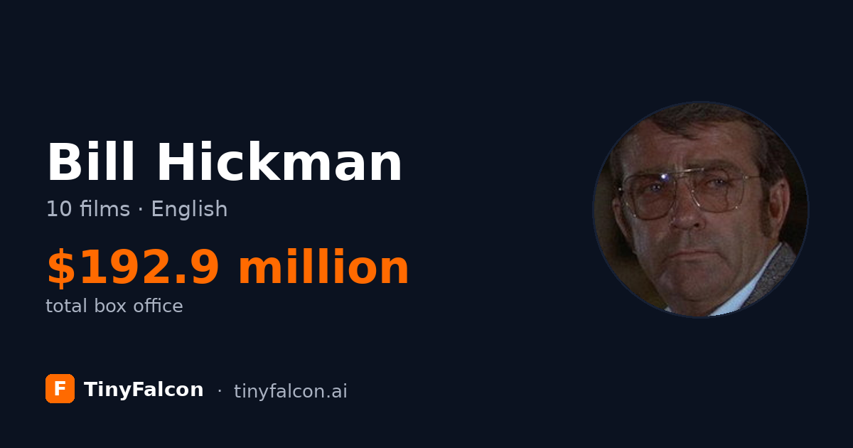 Bill Hickman