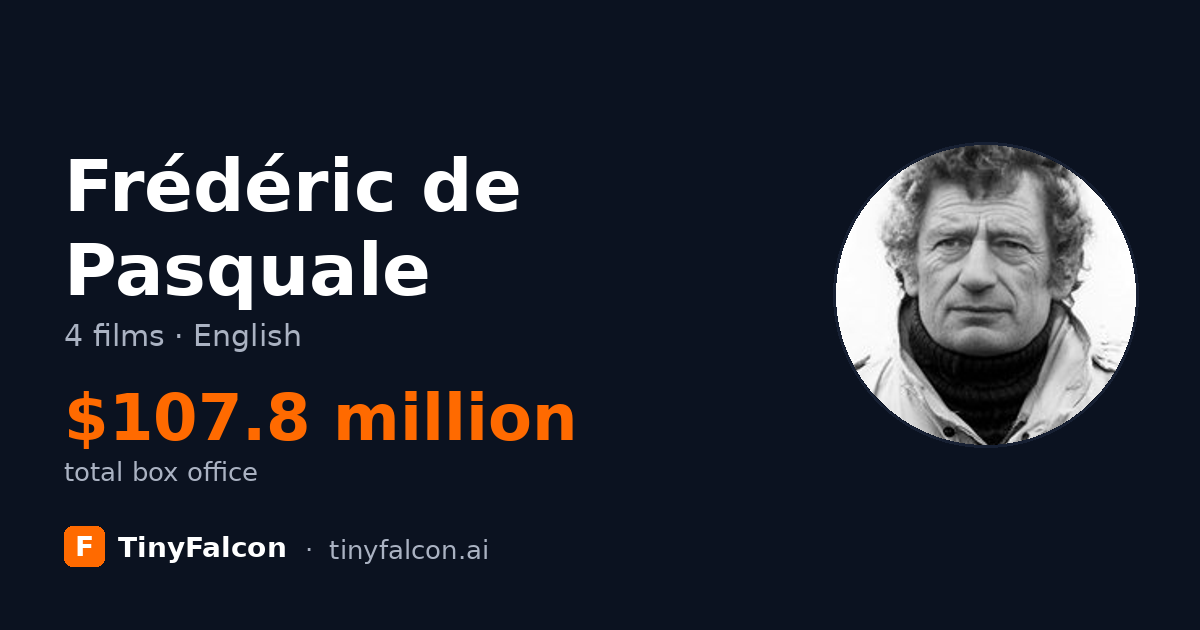 Frédéric de Pasquale