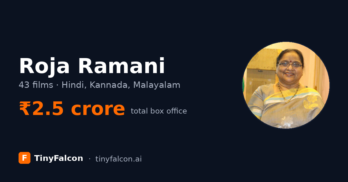 Roja Ramani