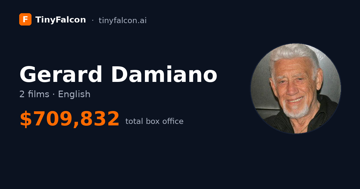 Gerard Damiano