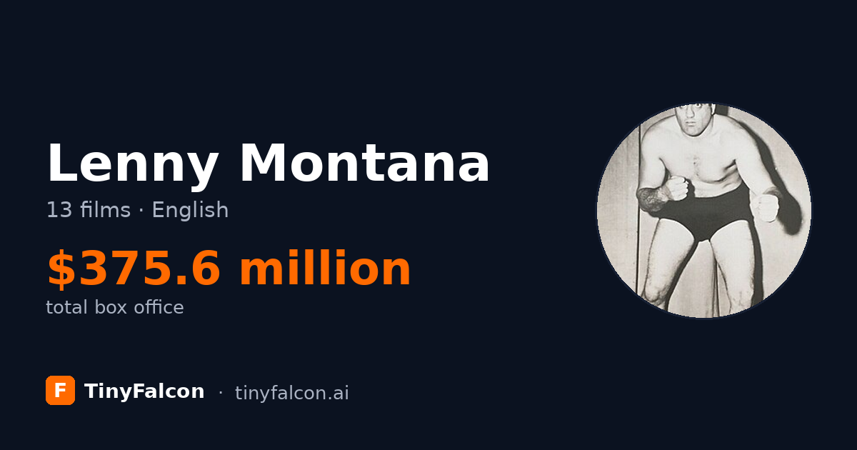 Lenny Montana