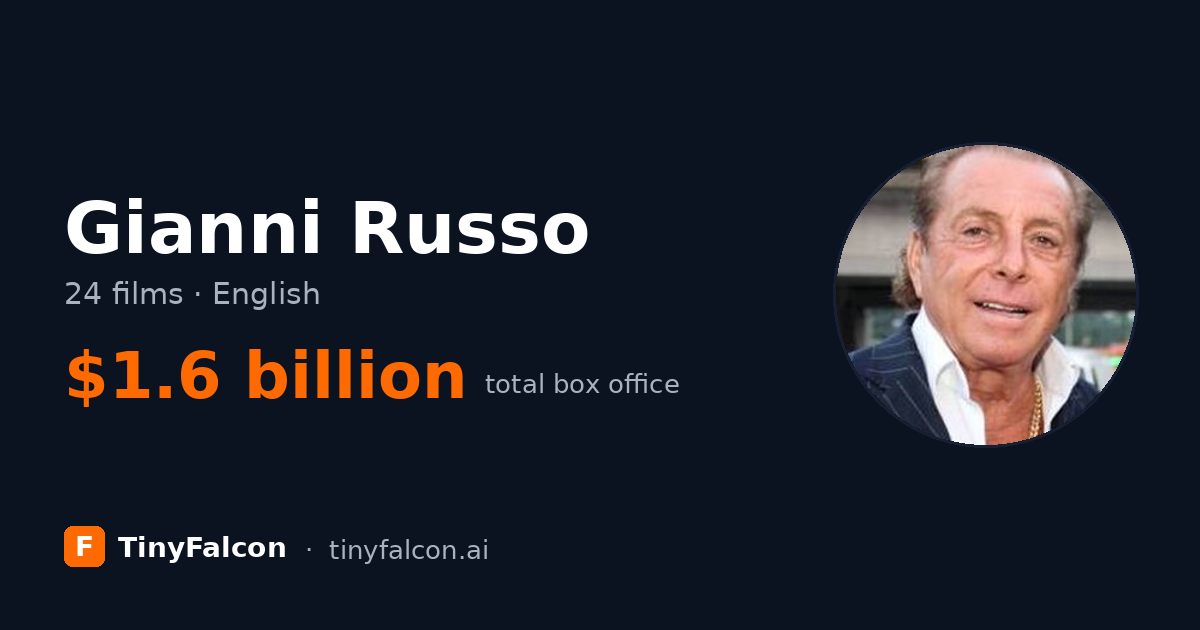 Gianni Russo