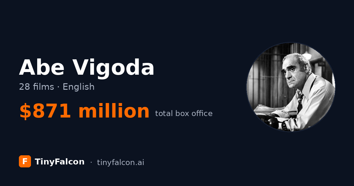 Abe Vigoda