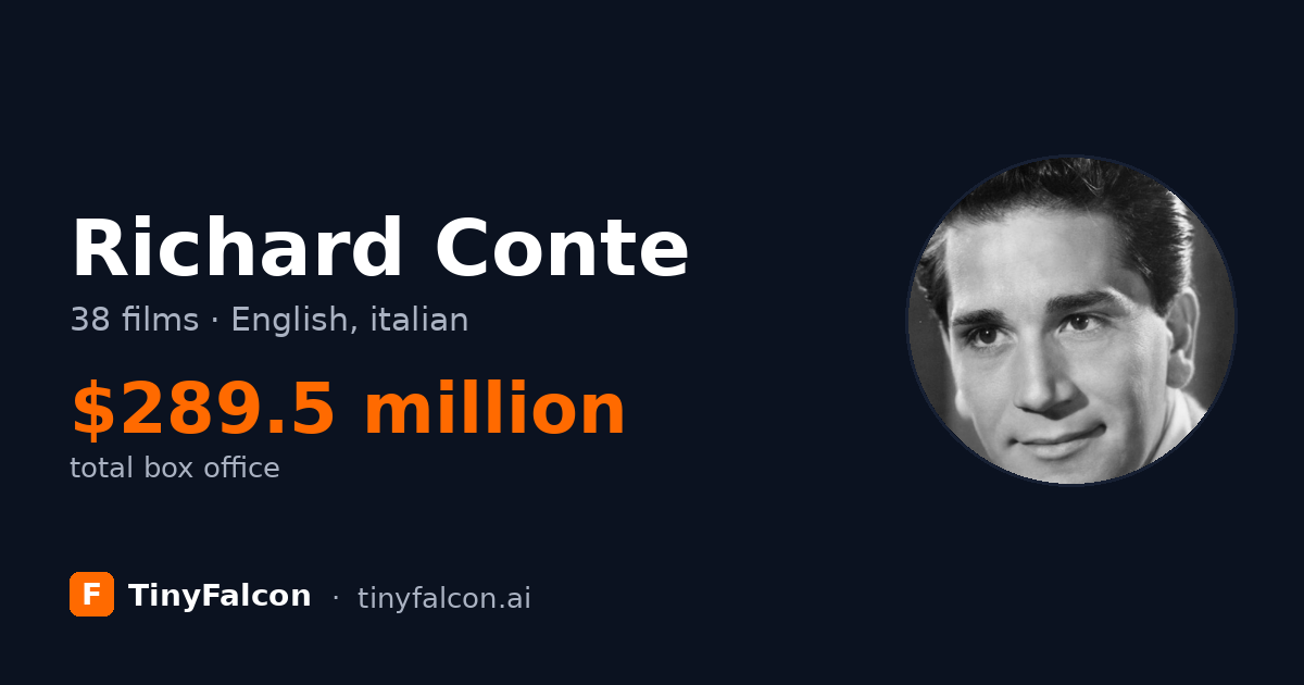 Richard Conte