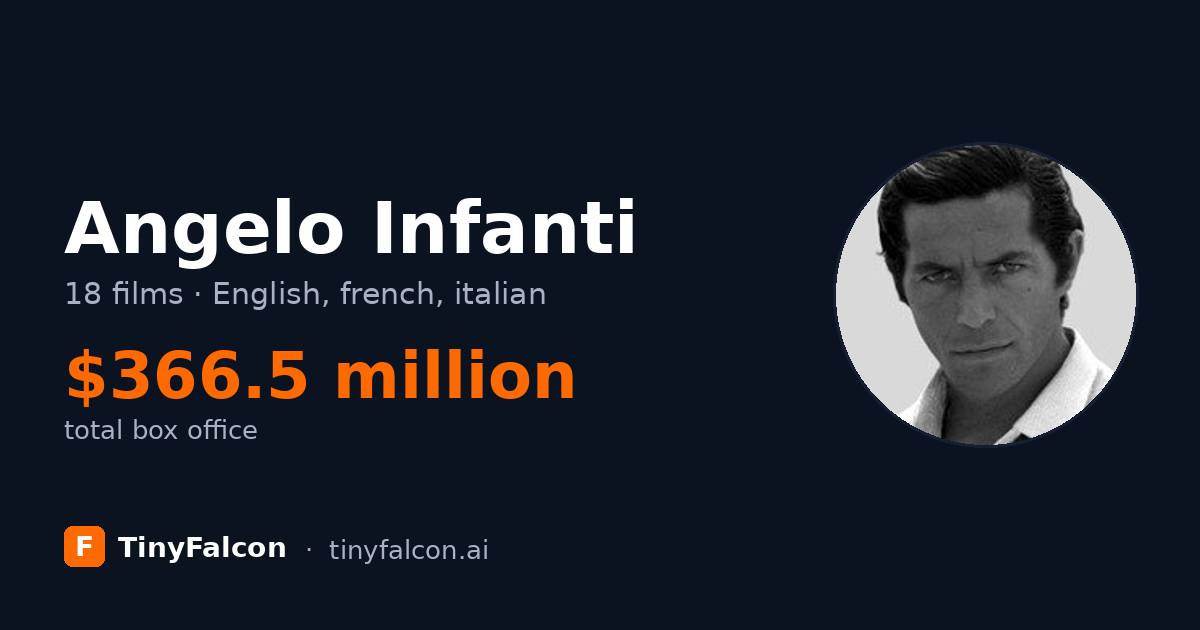 Angelo Infanti