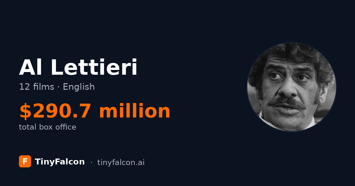 Al Lettieri