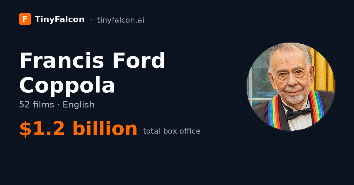 Francis Ford Coppola