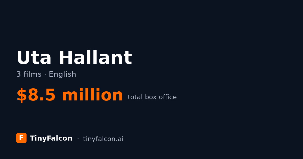 Uta Hallant