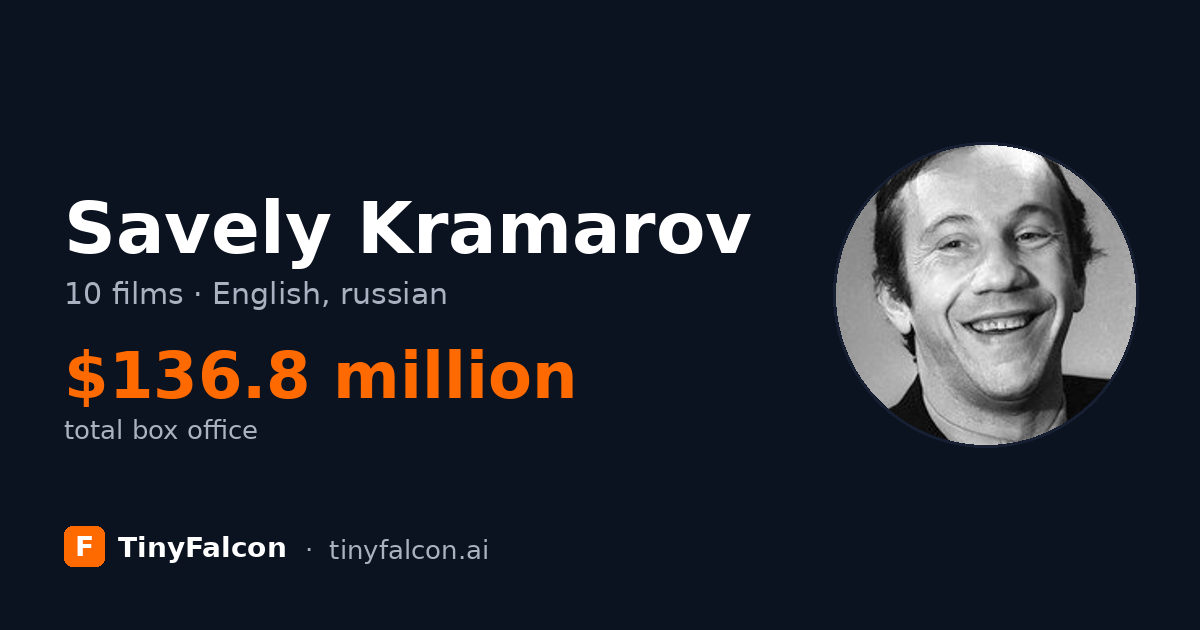 Savely Kramarov