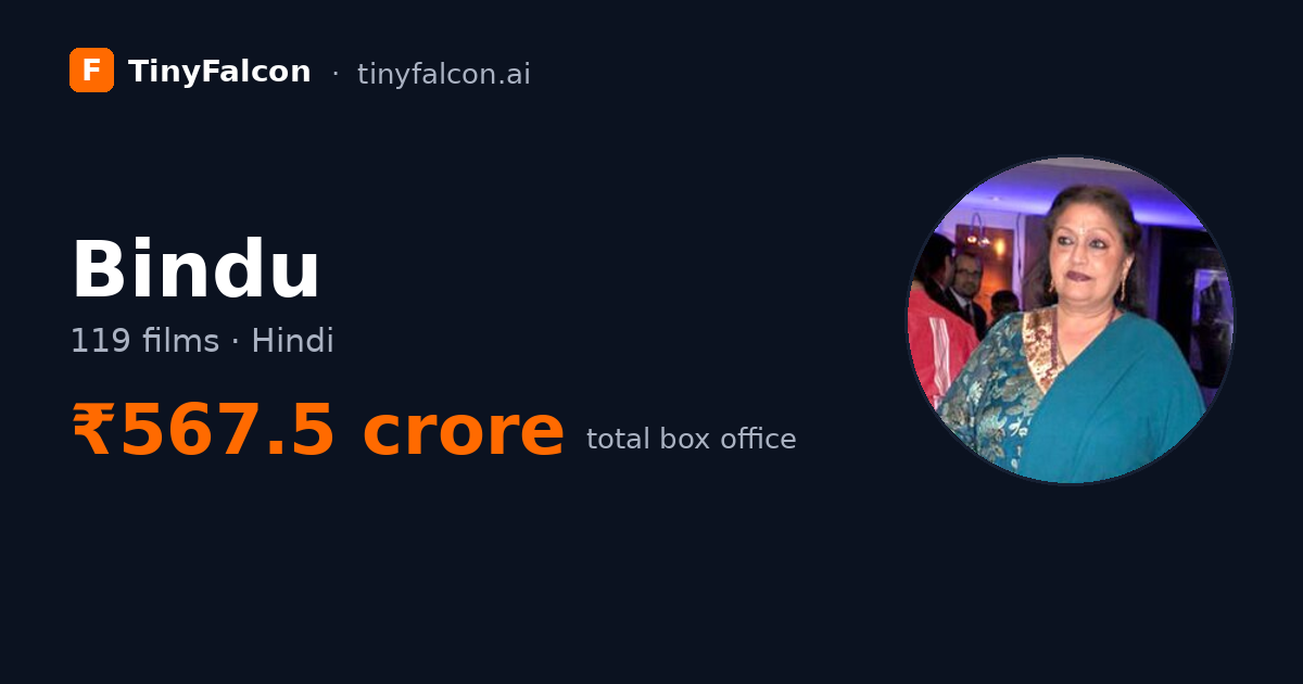 Bindu