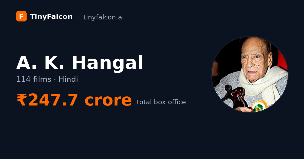 A. K. Hangal