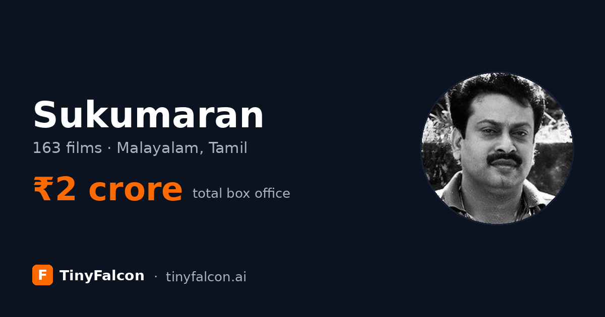 Sukumaran