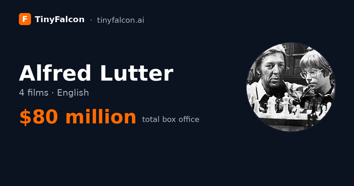 Alfred Lutter