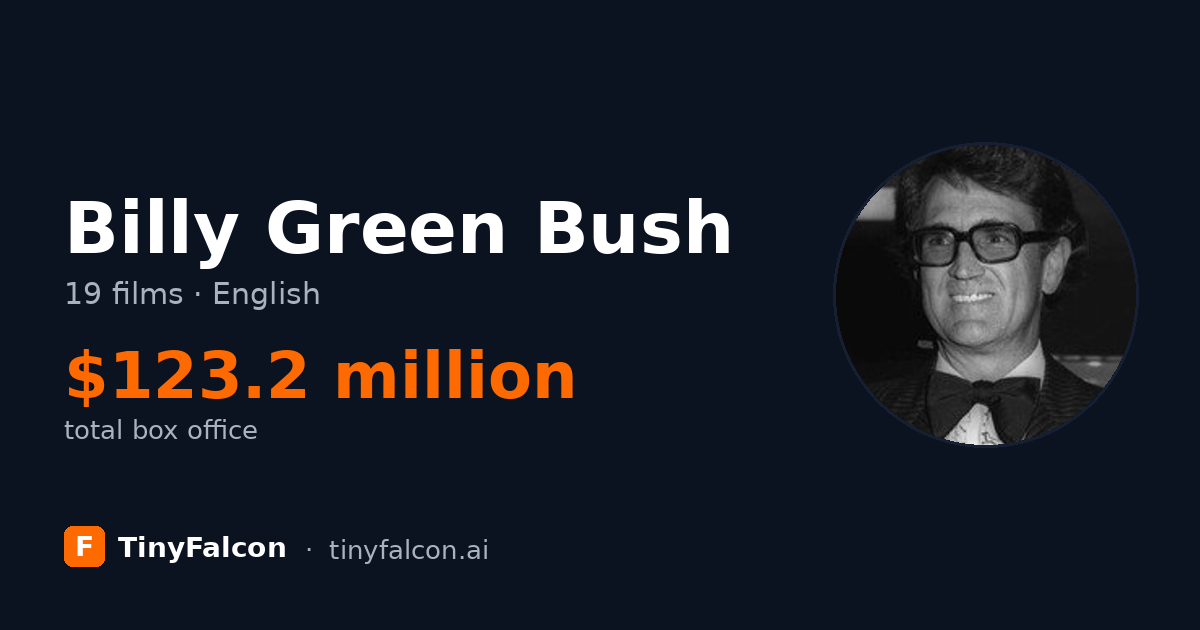 Billy Green Bush
