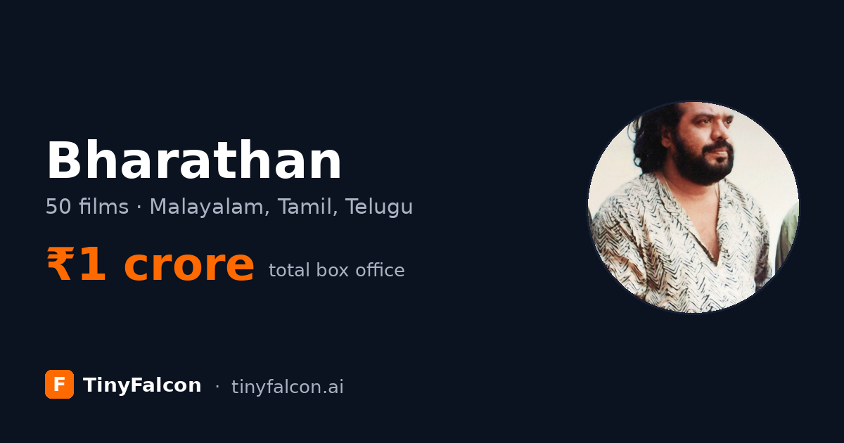 Bharathan