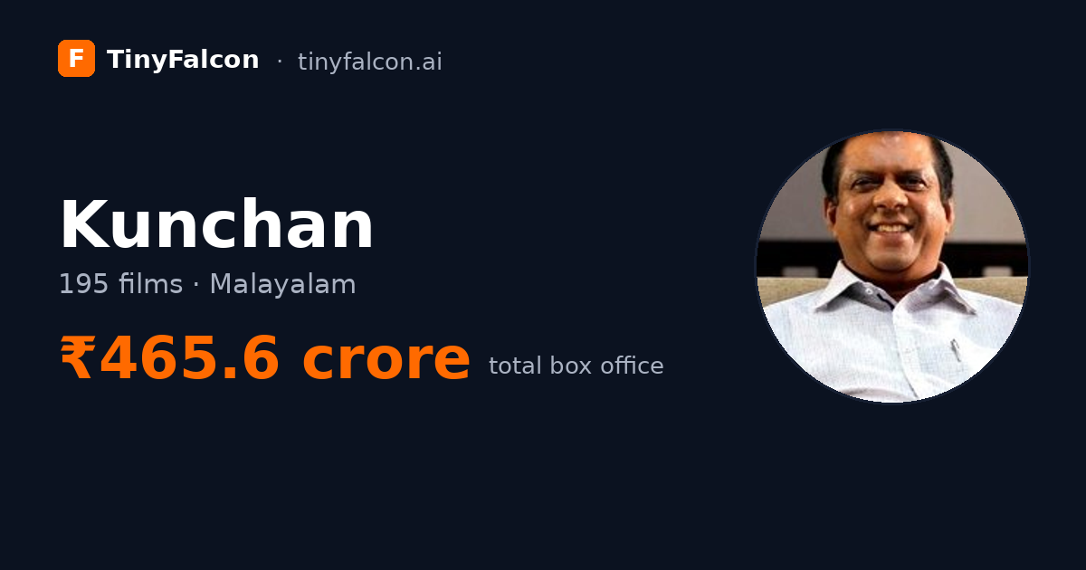 Kunchan