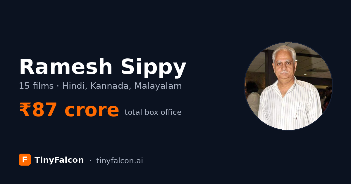 Ramesh Sippy