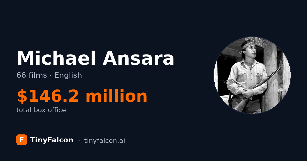 Michael Ansara