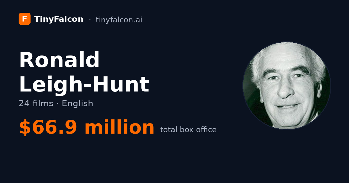 Ronald Leigh-Hunt