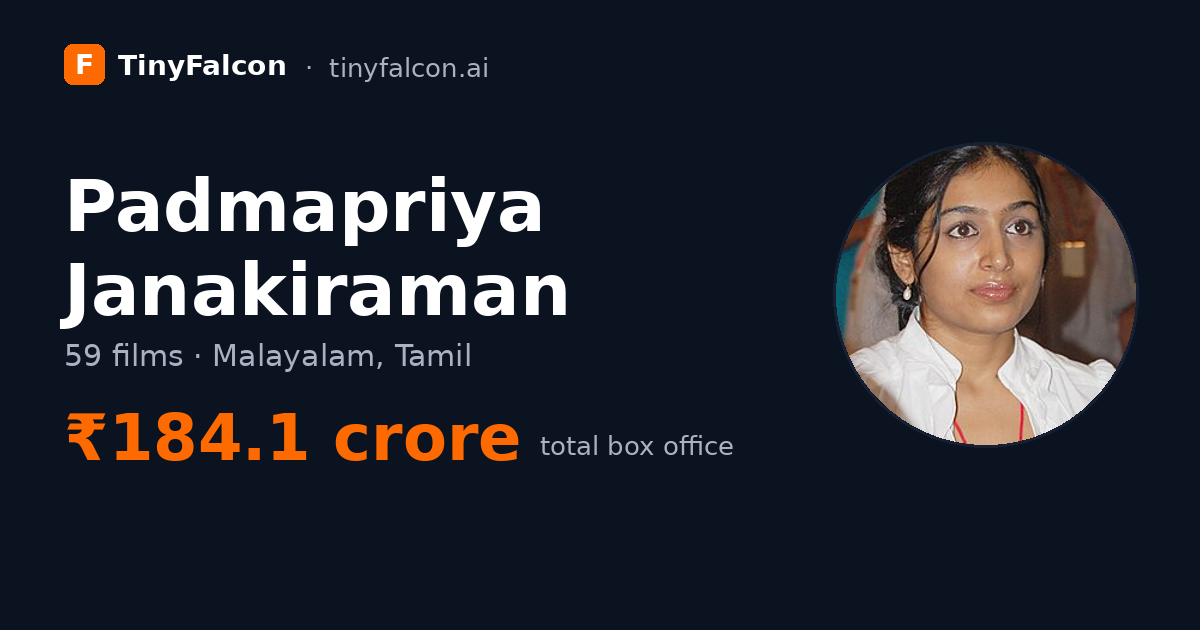 Padmapriya Janakiraman