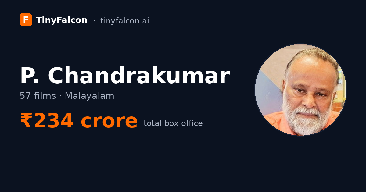 P. Chandrakumar