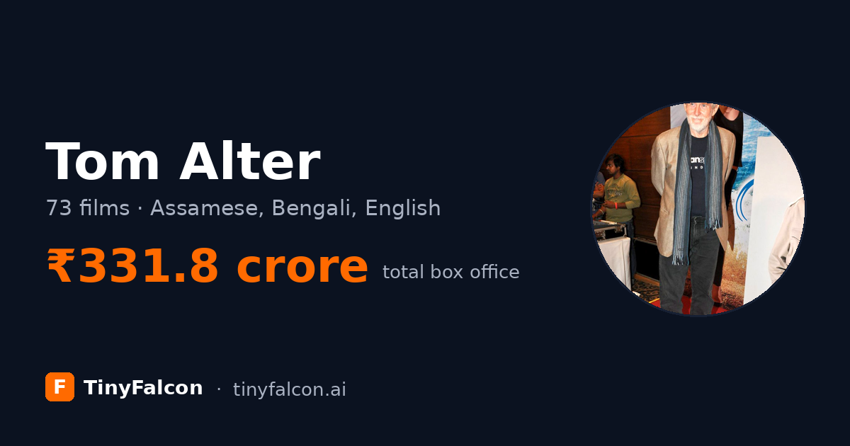 Tom Alter