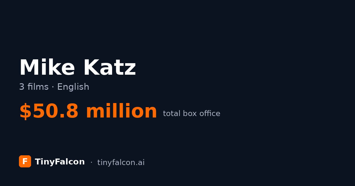 Mike Katz