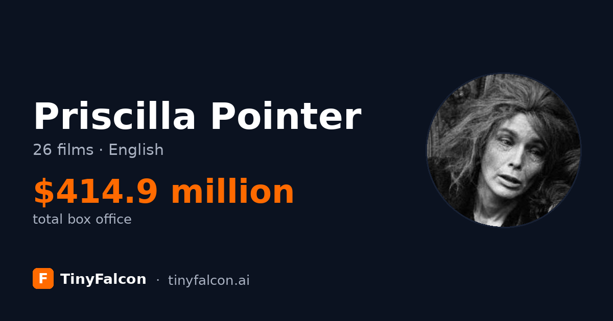 Priscilla Pointer