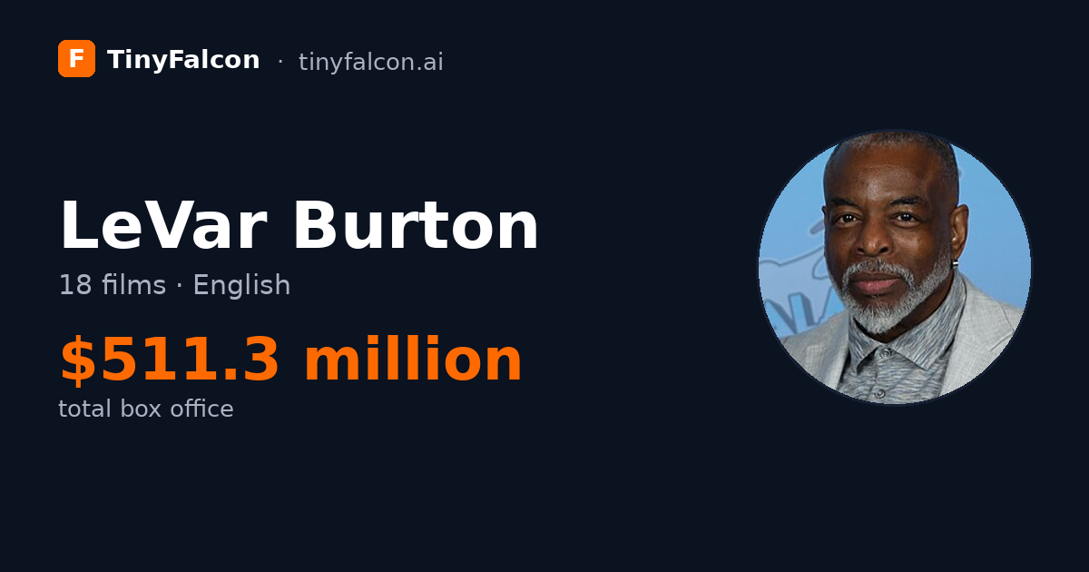 LeVar Burton