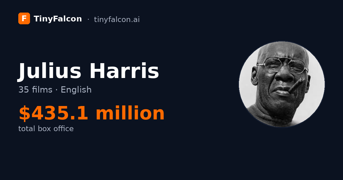 Julius Harris