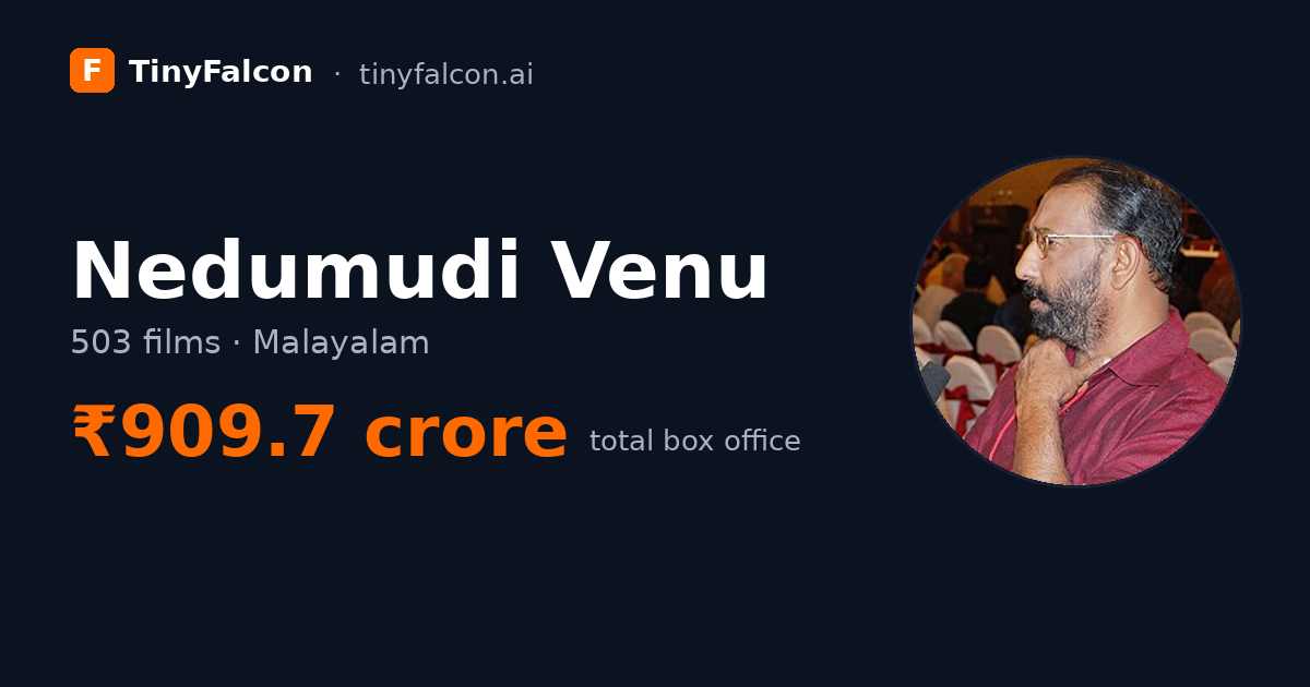 Nedumudi Venu