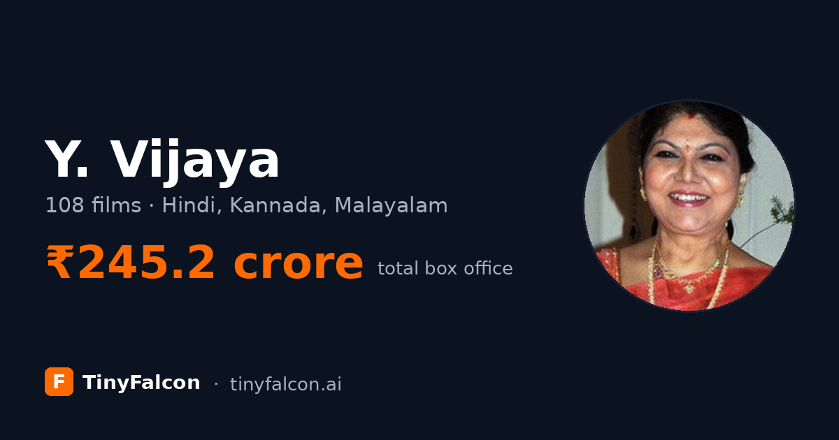 Y. Vijaya