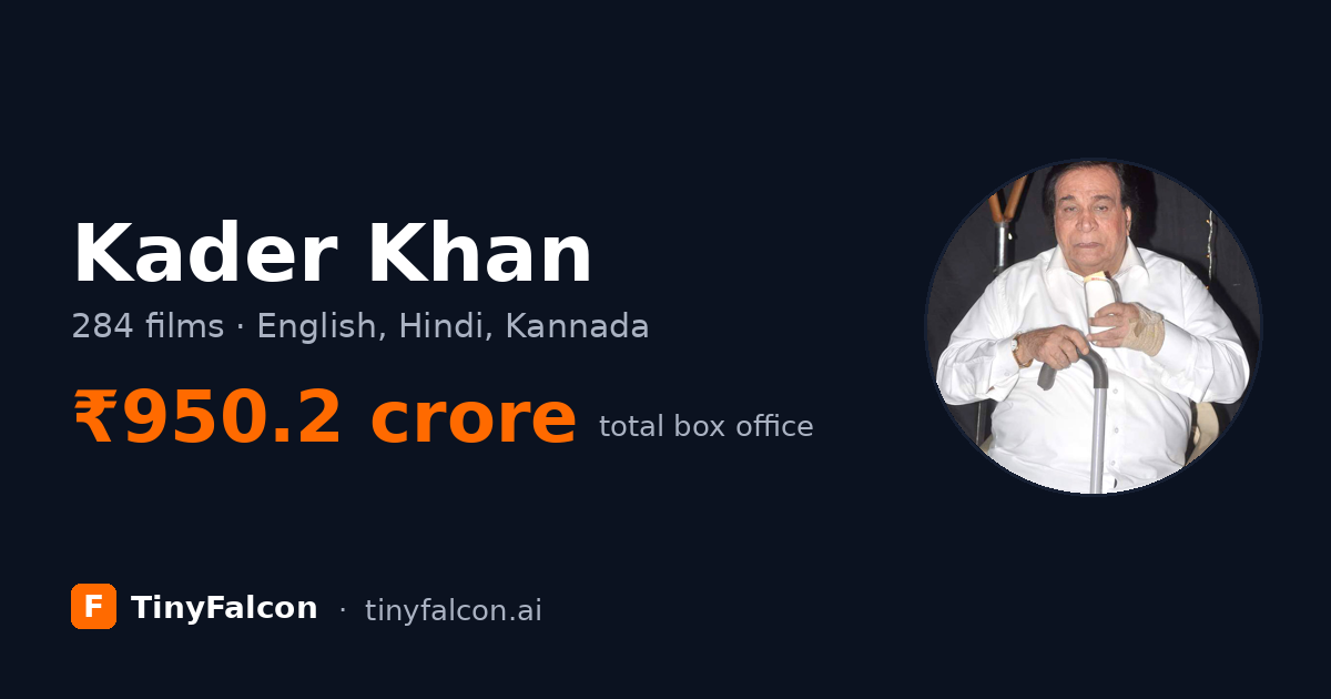 Kader Khan