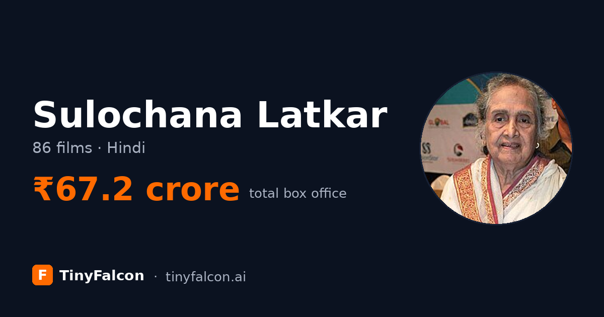 Sulochana Latkar