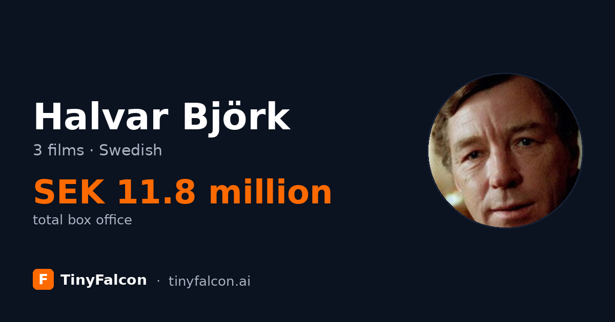 Halvar Björk