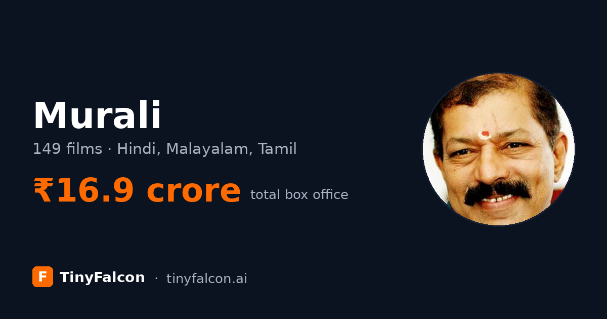 Murali