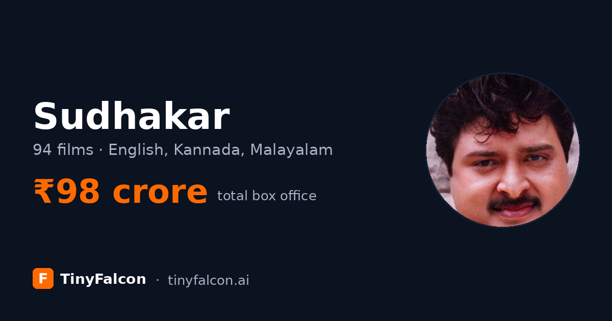 Sudhakar