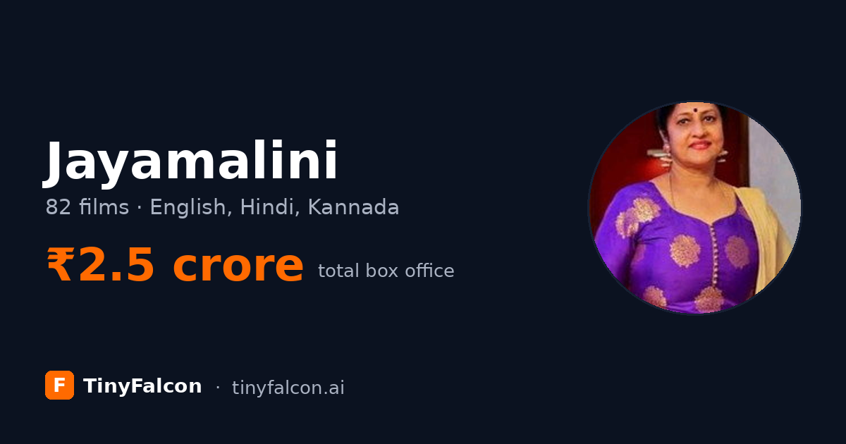 Jayamalini