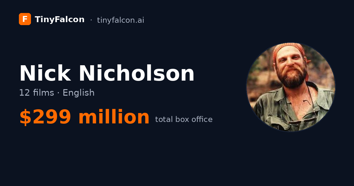 Nick Nicholson