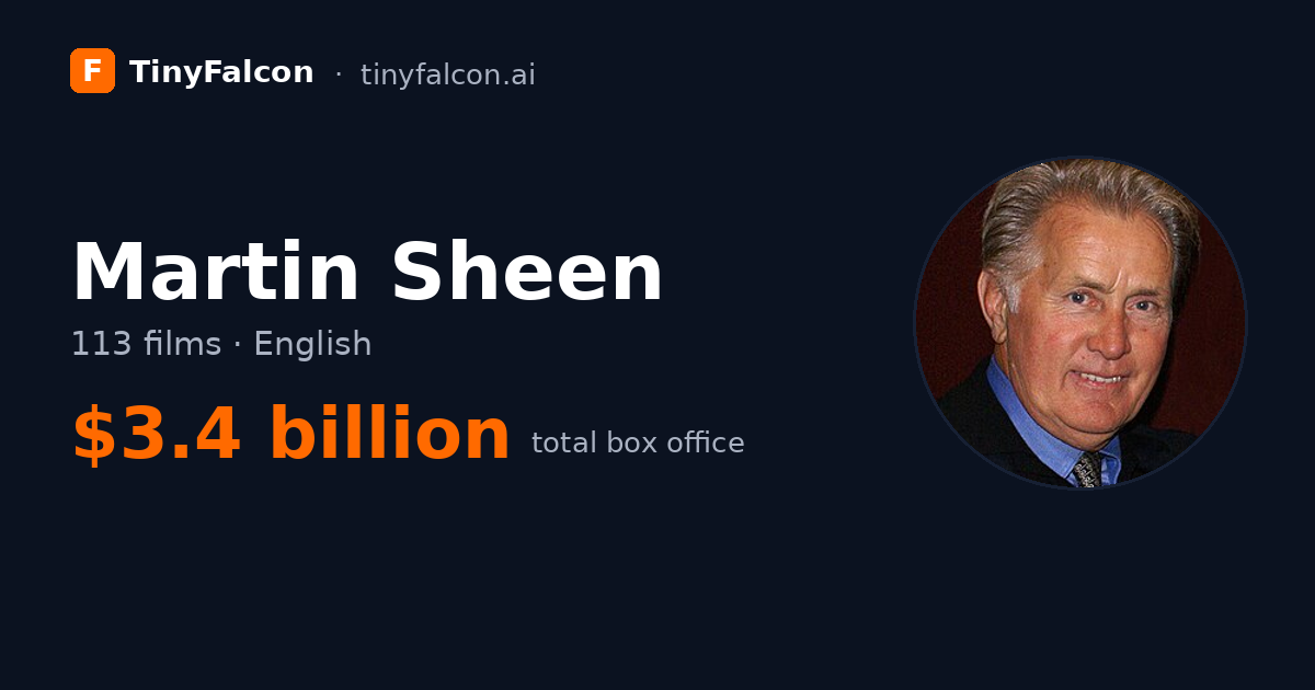 Martin Sheen