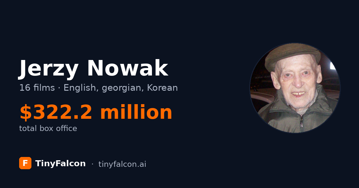 Jerzy Nowak
