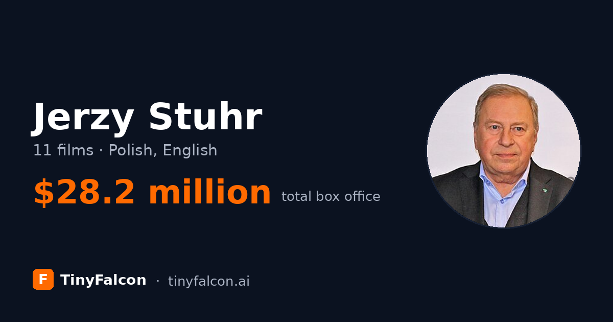 Jerzy Stuhr