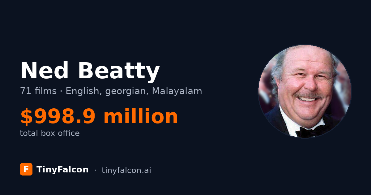 Ned Beatty