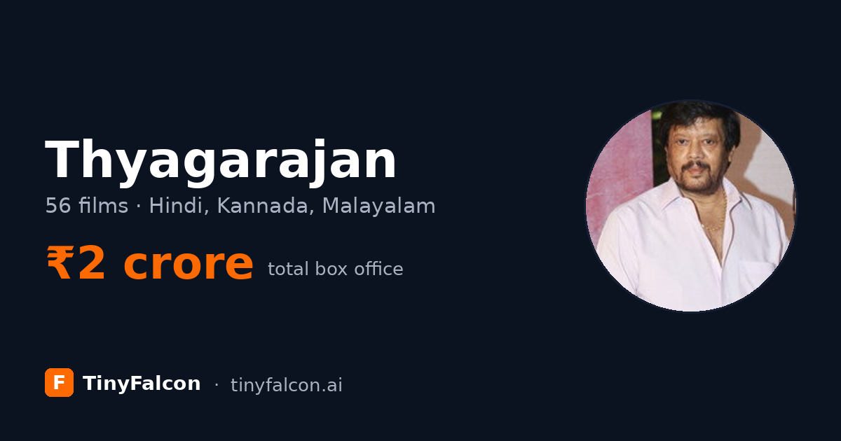 Thyagarajan
