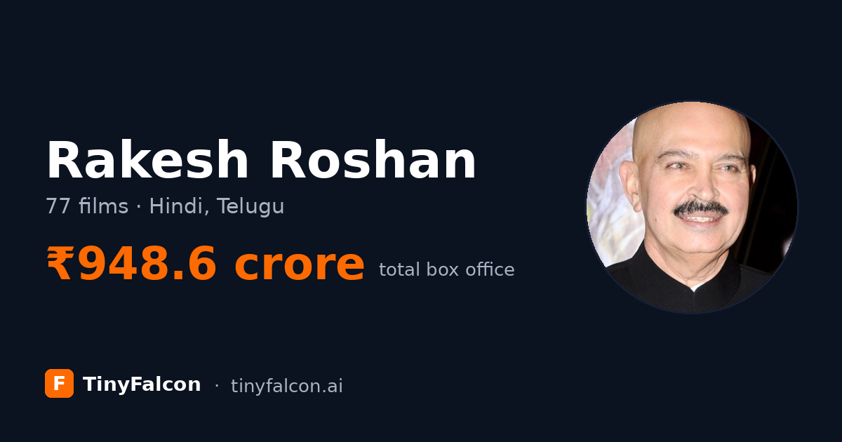Rakesh Roshan