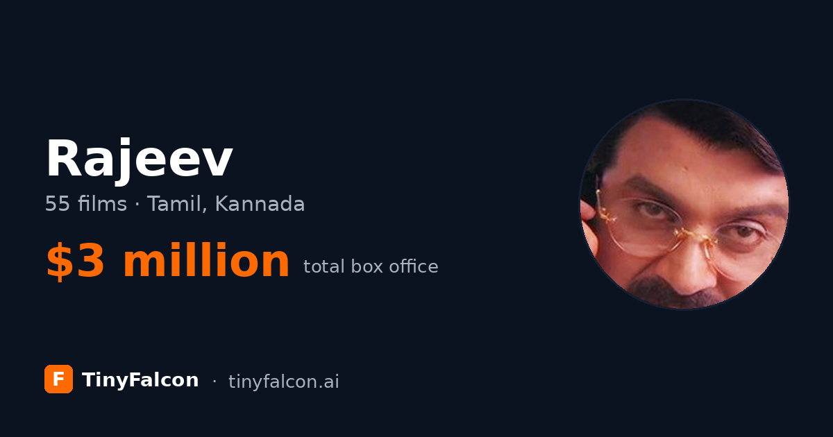 Rajeev