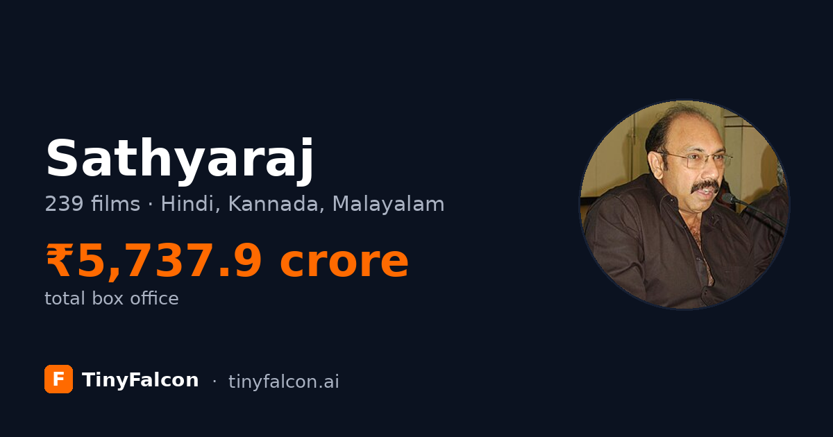 Sathyaraj