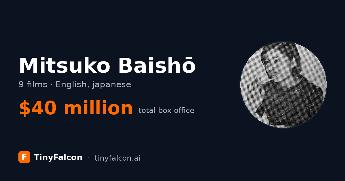Mitsuko Baishō