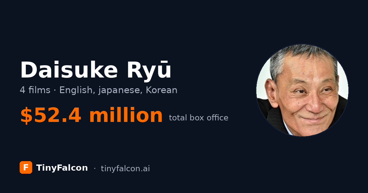 Daisuke Ryū