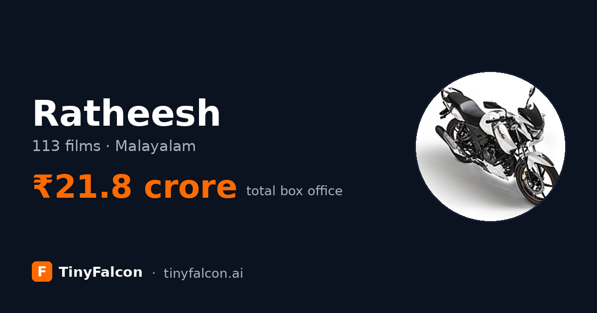 Ratheesh